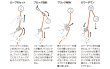 画像5: ClimbingTechnology クライミング テクノロジー  ClickUP クリックアップ (5)