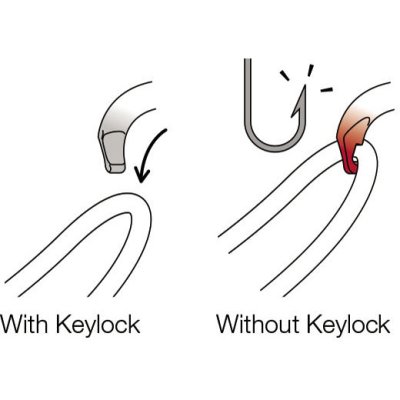 画像3: PETZL Sm'D Locking Carabiner Triact Lock Professional  ペツル SmD エスエムディ ロッキング カラビナ トライアクトロック ブラック プロ