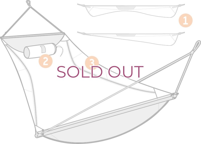 画像6: Eagle Nest Outfitters Skyloft Hammock Seafoam/Grey  ENO スカイロフト ハンモック  翡翠/銀色 (6)