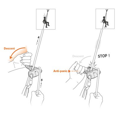 画像2: Petzl GRIGRI+ Self Braking Belay Device D13A ペツル グリグリ＋   