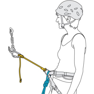 画像1: Petzl CONNECT ADJUST L034AA00  ペツル コネクトアジャスト