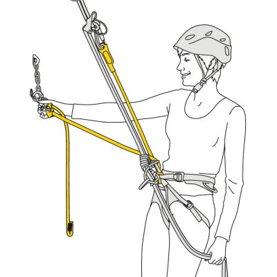 画像1: PETZL DUAL CONNECT ADJUST L035BA00   ペツル デュアル コネクトアジャスト