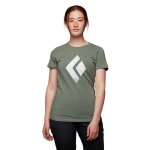 画像7: Black Diamond Women's Chalked Up SS Tee ブラックダイヤモンド チョークアップ TEE 女性用 Ｔシャツ (7)