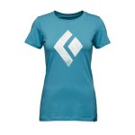 Cerulean Blue