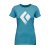 Cerulean Blue