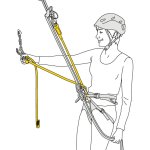画像3: PETZL DUAL CONNECT ADJUST L035BA00   ペツル デュアル コネクトアジャスト (3)