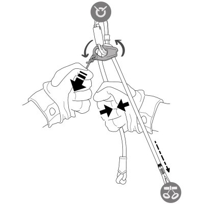 画像3: PETZL DUAL CONNECT ADJUST L035BA00   ペツル デュアル コネクトアジャスト