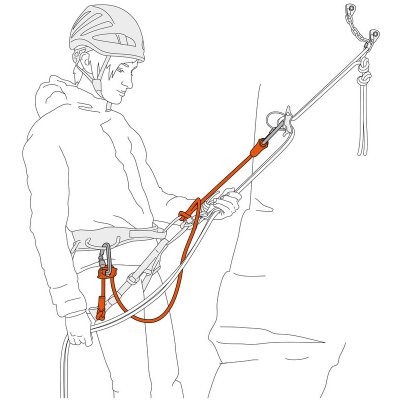 画像2: PETZL DUAL CONNECT ADJUST L035BA00   ペツル デュアル コネクトアジャスト