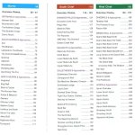 画像3: Climbing guide Squamish Rockclimbs CLIMBINGTOPO 2018 クライミング ガイドブック カナダ スコーミッシュ クライミングガイドブック 海外トポ 2018年版 (3)