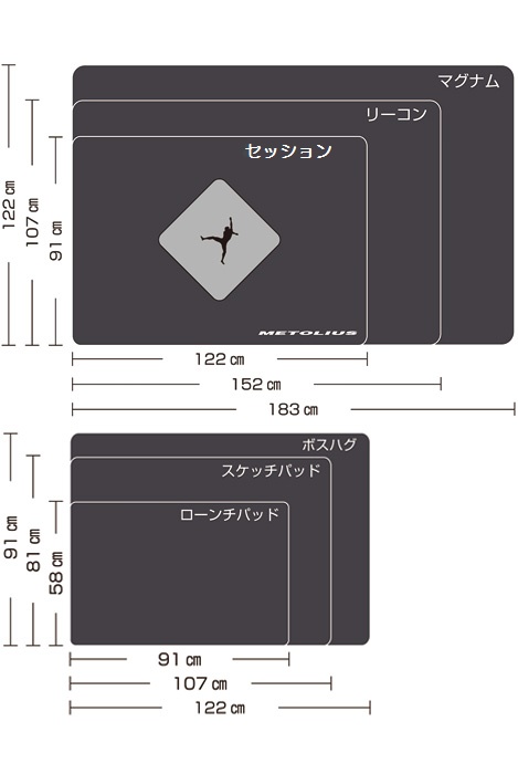 メトリウス クラッシュパッド ベーシックパッド+samostalnisindikatbvk.rs